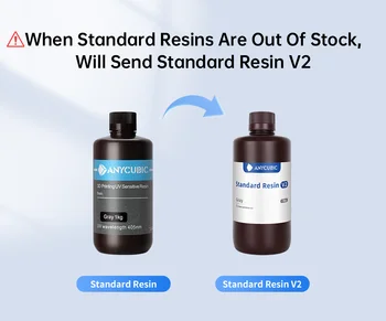 ANYCUBIC 405nm UV Resin For LCD 3D Printer High Precision Quick Curing Liquid Bottle Printing Materials For Photon Mono X 6Ks 2