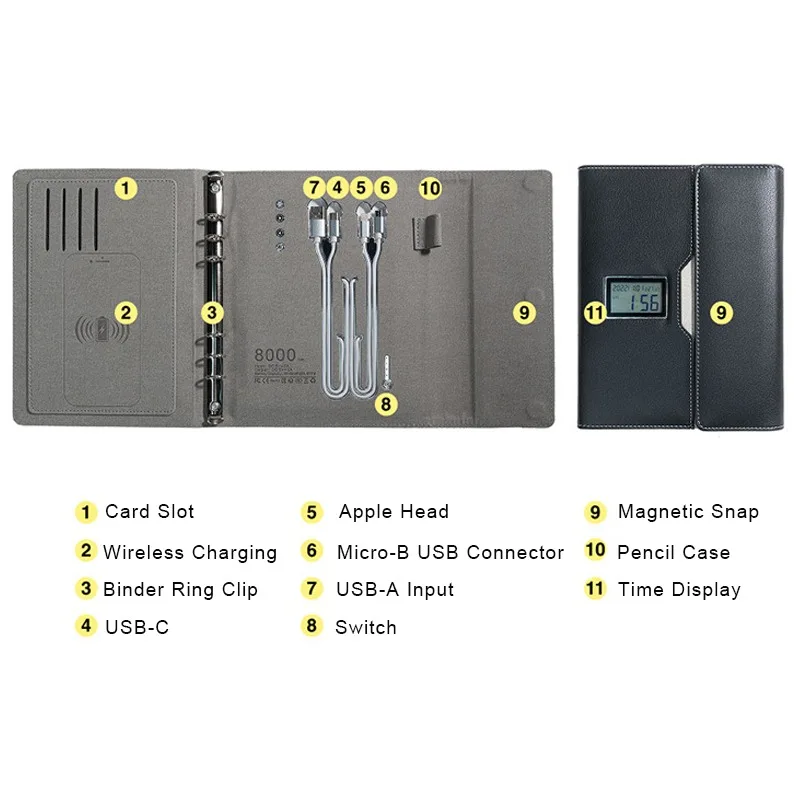시간, 날짜, 온도 기능이 있는 8000mAh 스마트 노트북 5V 2A USB 유선 1대4 충전 + 무선 충전 노트북