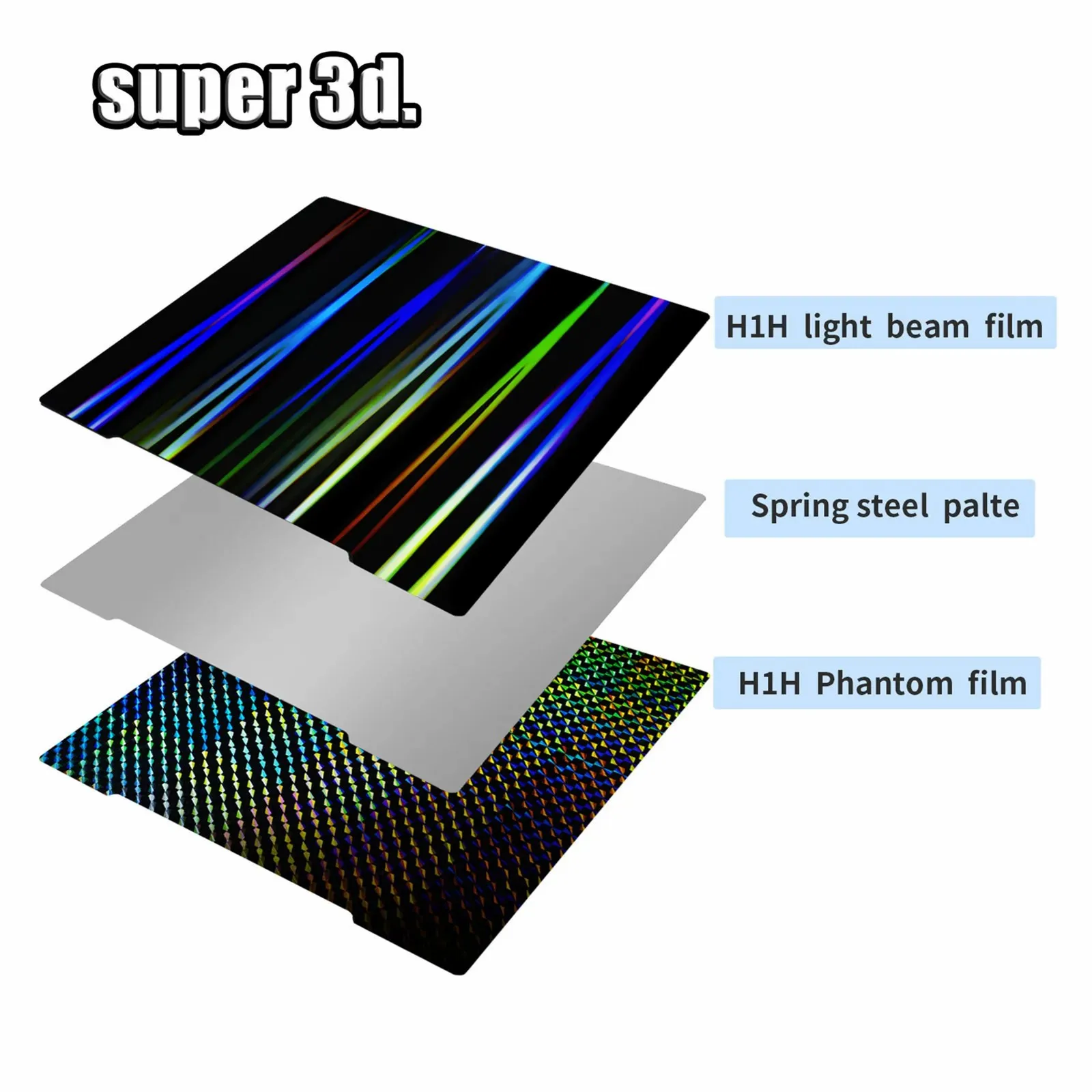 Double-Sided Textured PEI Spring Steel Magnetic Build Plate