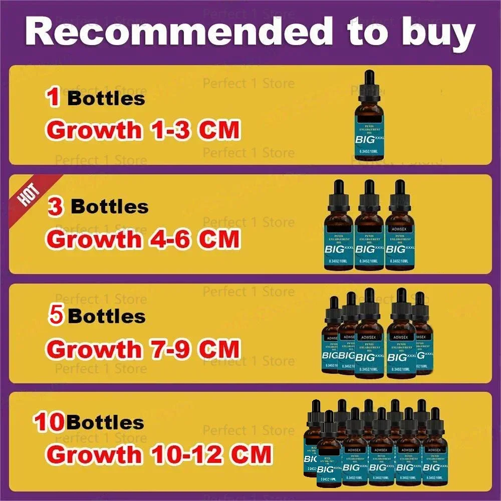 Description Picture 2 of itemEssential Oil For Man