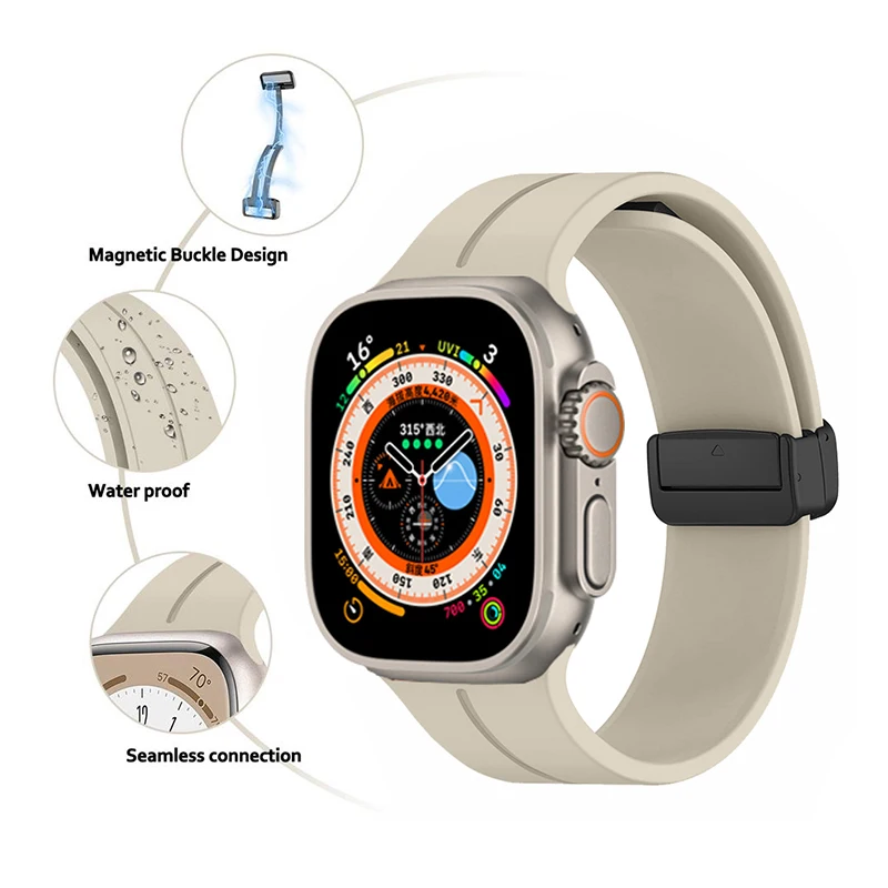  ġ Ǹ Ʈ Ʈ, iwatch8, 5/6/7/8/se, Ż ׳ƽ  Ŭ Ʈ, Ϲ s7s8 Ʈ Ʈ