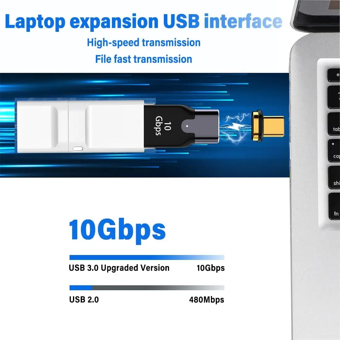 USB3.0-C타입 마그네틱 어댑터, USB C타입 수-USB 3.0 A 타입 암 스트레이트 10gbps 데이터 어댑터