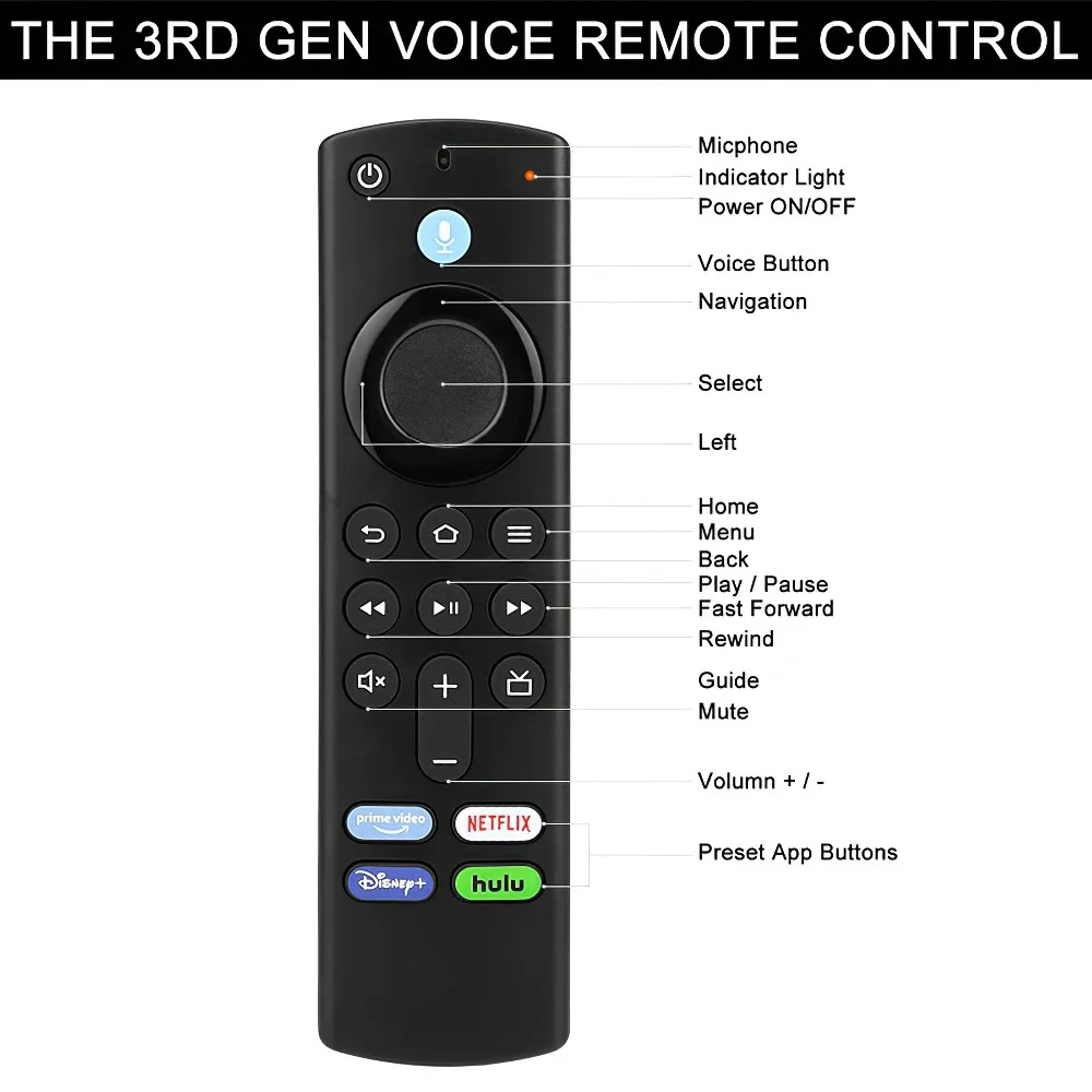 Replacement Voice Remote Control 5B83G for Amazon Fire TV Stick 3rd/2nd Gen Fire TV Cube 1st/2nd Gen Fire TV Stick Lite 4K