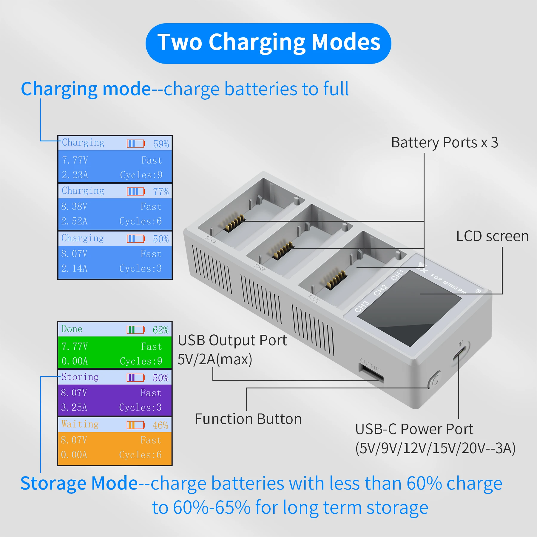 Description Picture 4 of item4in1 Battery Charging Hub for DJI Mini 4 PRO Drone Charger 4 Batteries Intelligent Flight Battery For DJI Mini 3 Pro/Mini 3