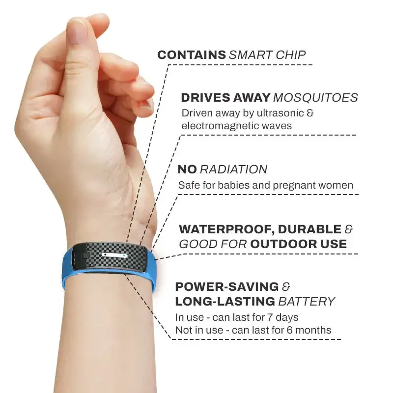 Weight Loss Bracelet UltraSonic Lymph Drainage Slim Fit Wristband Weight Loss Bracelet Magnetic Therapy Burning Fat Health Watch