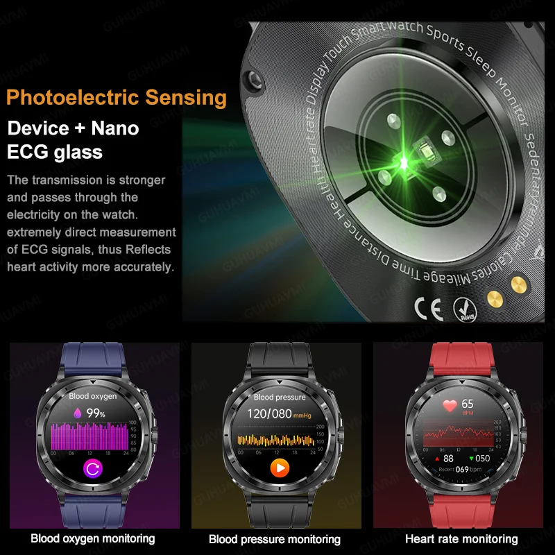 2025 New For Samsung Galaxy Watch 7 Uric Acid Blood Pressure Blood oxygen Body Analysis Smart Watch ECG+PPG Clock Smartwatch Men 5