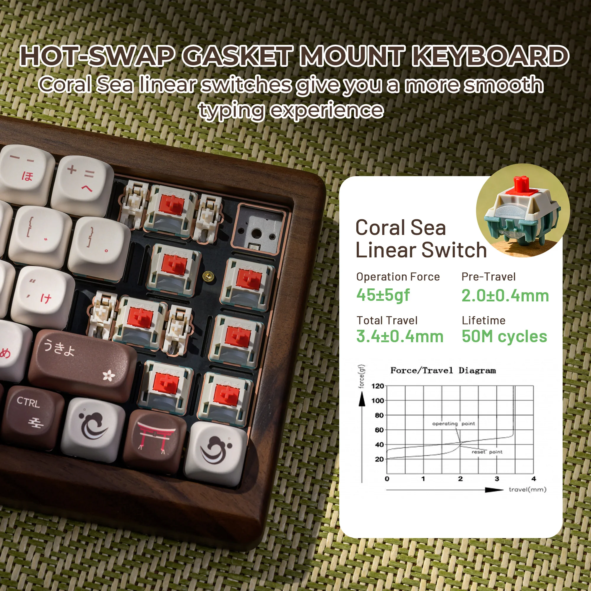 XVX MU68 FujiWave Wooden Mechanical Keyboard Tri-Mode Hot
