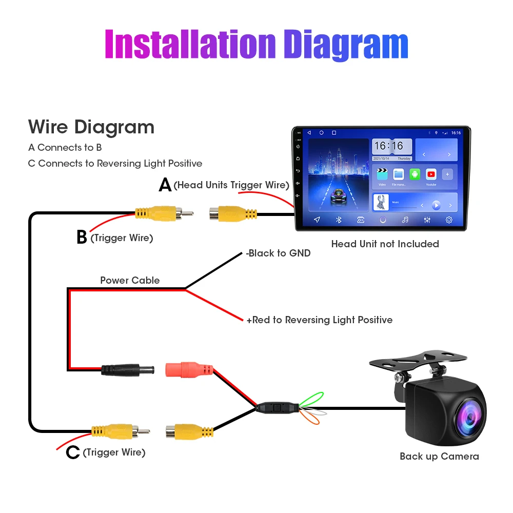   HD Ĺ ī޶, ߰ ð   ī޶, 4 LED  Ĺ ī޶
