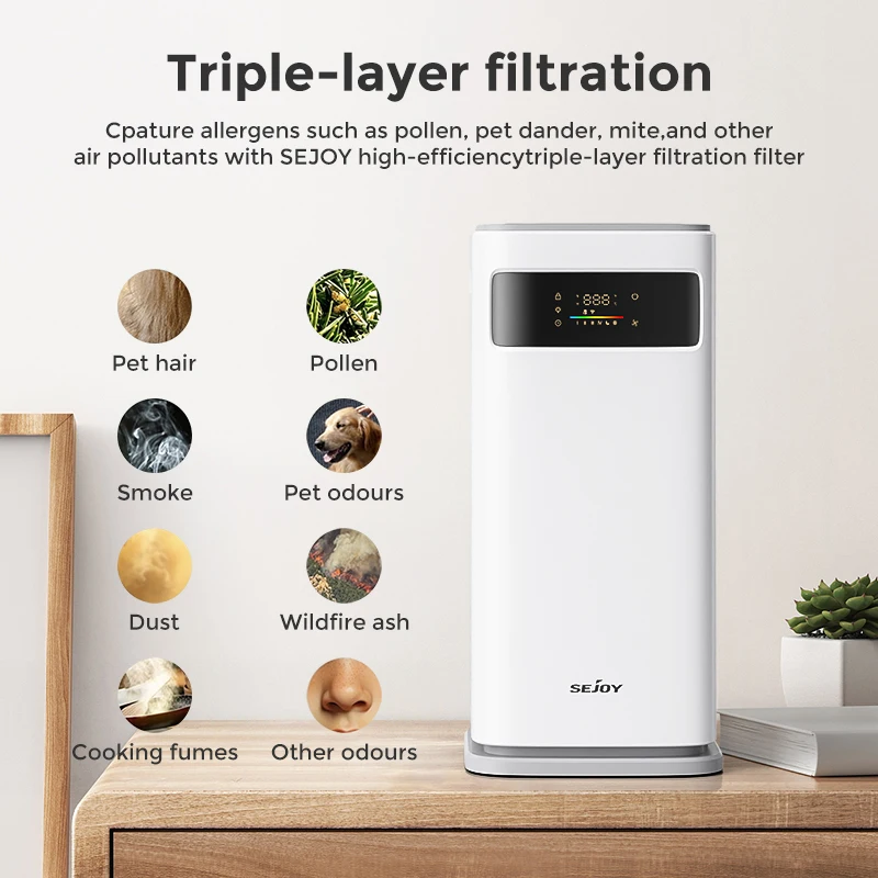 Sejoy Air Purifier for Homes with True HEPA H13 Filter for Home Allergies and Pets Hair, Smokers in Bedroom Cleans Air Automatic 6