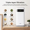 Sejoy Air Purifier for Homes with True HEPA H13 Filter for Home Allergies and Pets Hair, Smokers in Bedroom Cleans Air Automatic 6