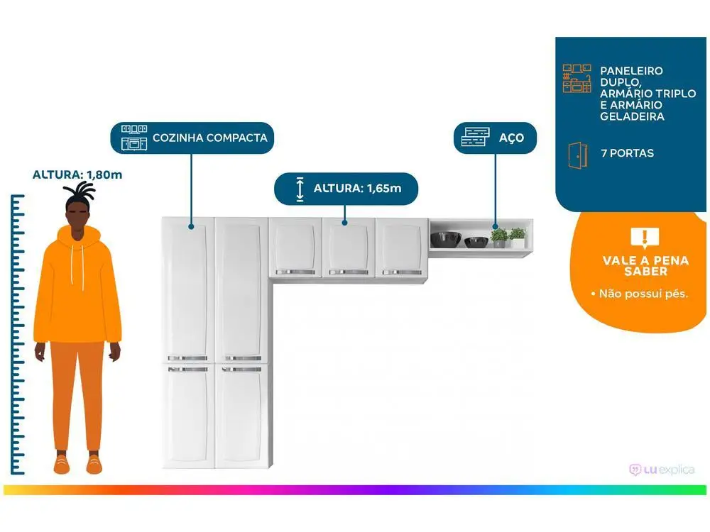 Cozinha Compacta Itatiaia Rose 2