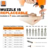 KAMSIN Pneumatic Decorative Pin Nailer with Loading Board, Finish Upholstery Tacks Stapler for Furniture 4