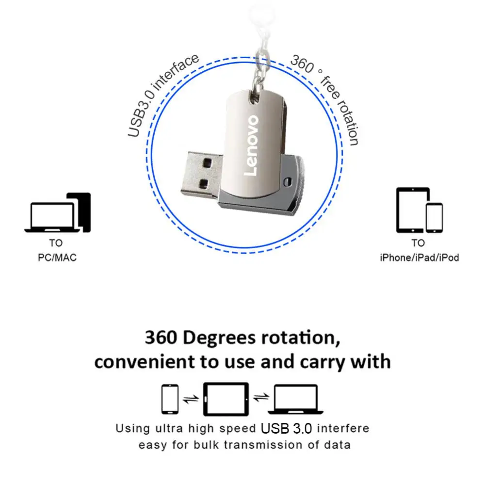 Pen Drive 16TB 8TB 4TB Lenovo USB3.0 Type-C Waterproof Metal