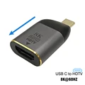 C to HDTV 8K60HZ