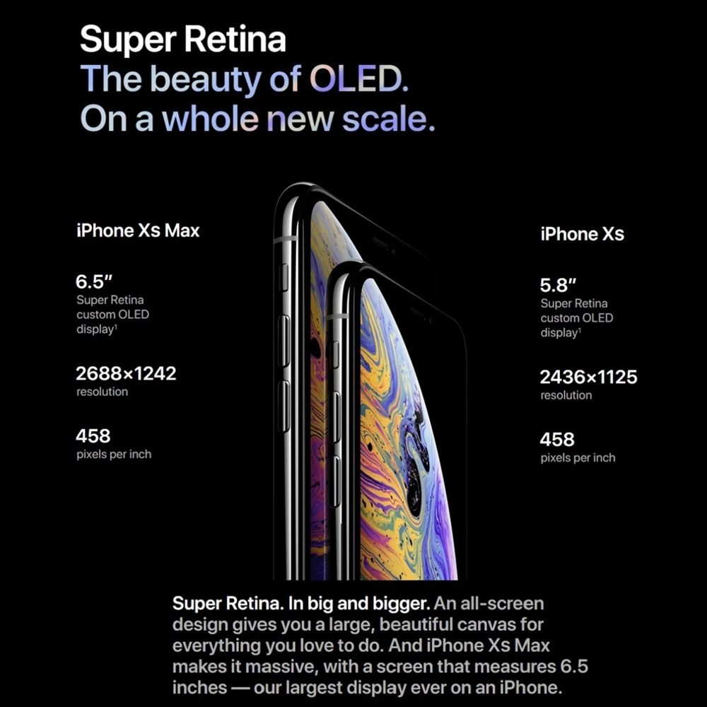 Size Iphone Xs Max Specification Iphone Plus 10 Xs Max Screen Size