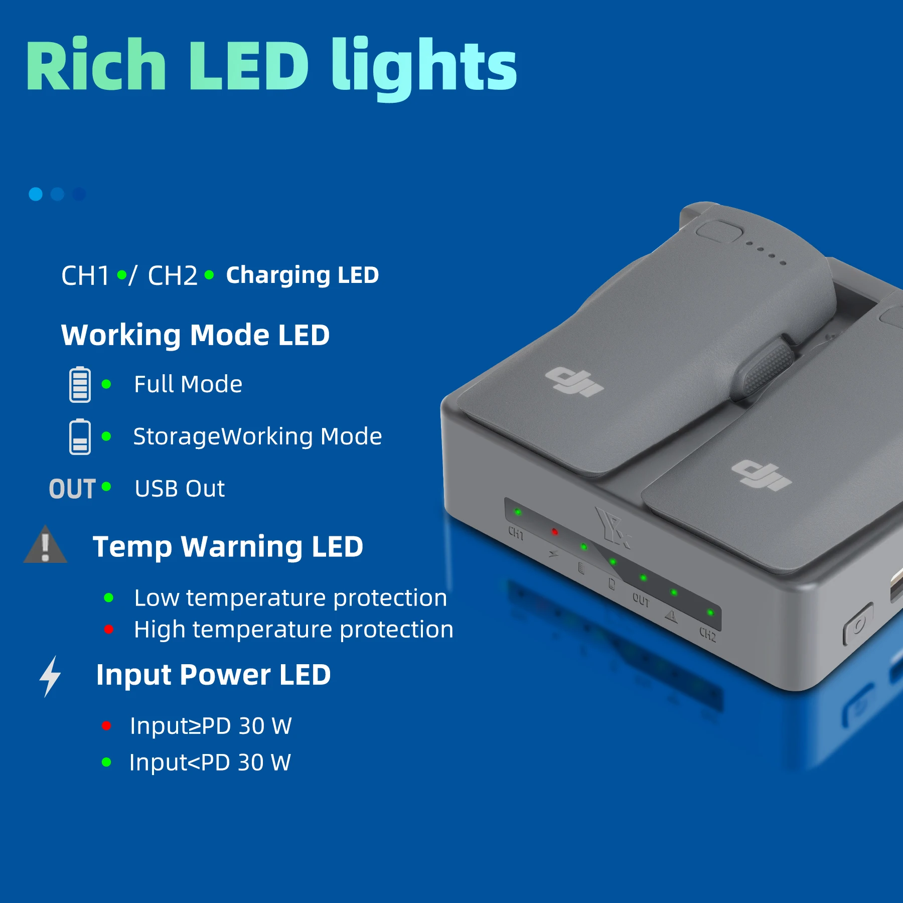 Chargeur USB-C pour batterie DJI Neo2 - Type A & B