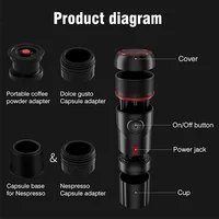 XEOLEO Portable Coffee Machine DC 12V for Car & Home For 3-in-1 Espresso Coffee Maker Fit Nespresso Dolce Capsule Powder 2