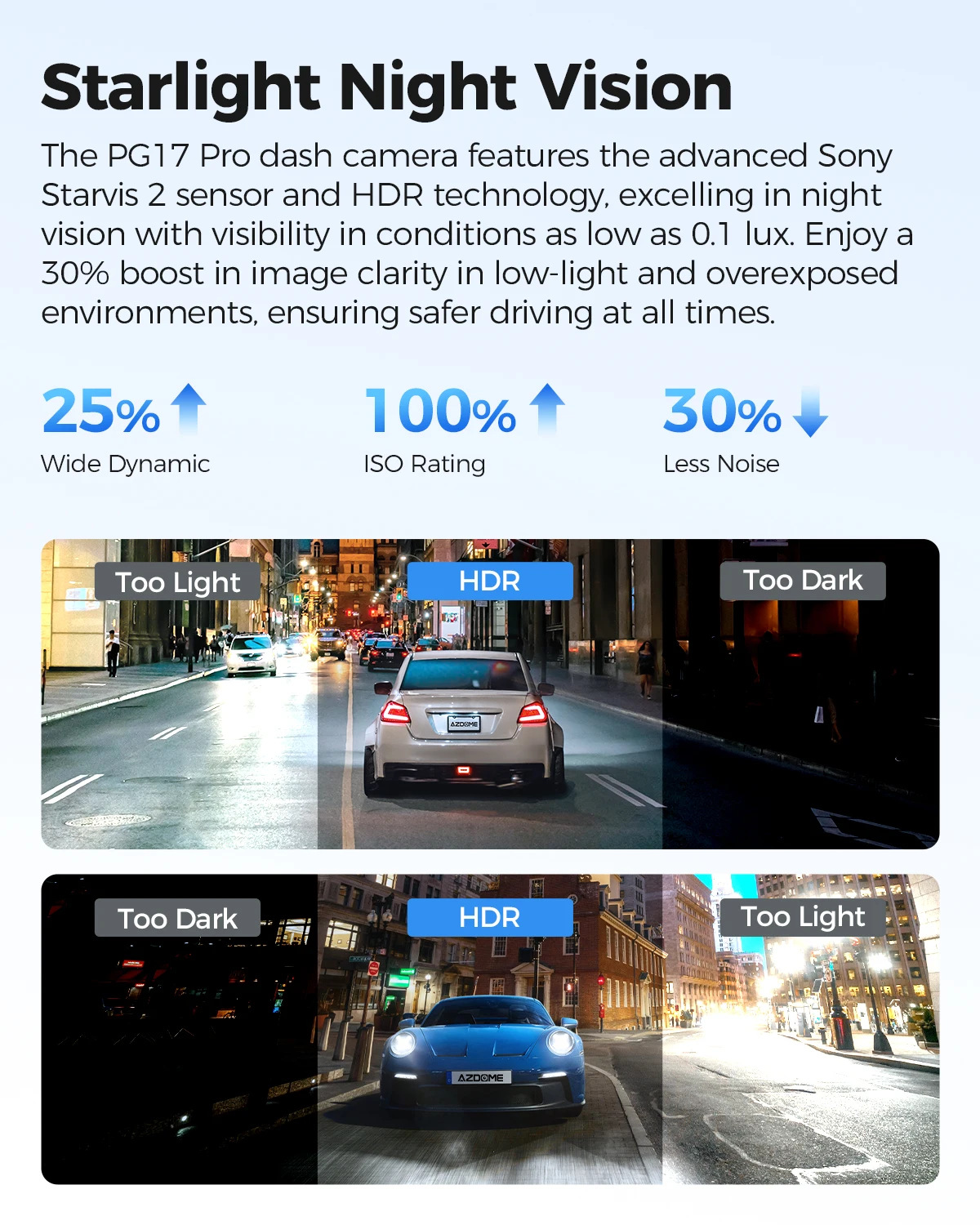 AZDOME 4K+2.5K Dash Cam PG17 Pro Dual HDR Rear View Mirror Camera SONY STARVIS2 Sensor 5G WiFi OTA Upgrade Timeline Playback dash cam
