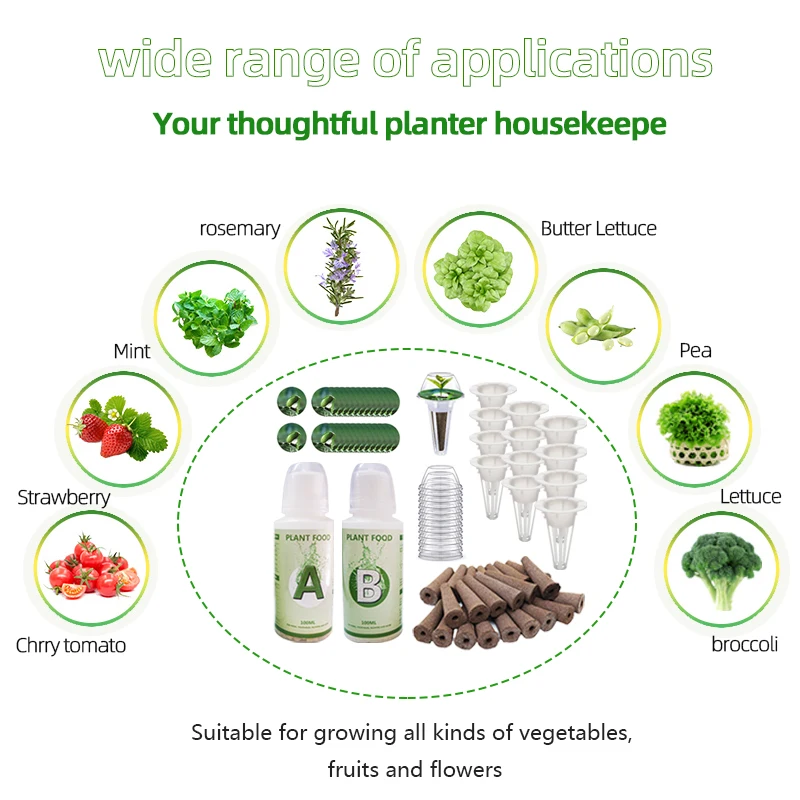 50pcs seed pod kit， seed podcast kit compatible with Aerogarden suitable for hydroponic growth system of various plants aviation
