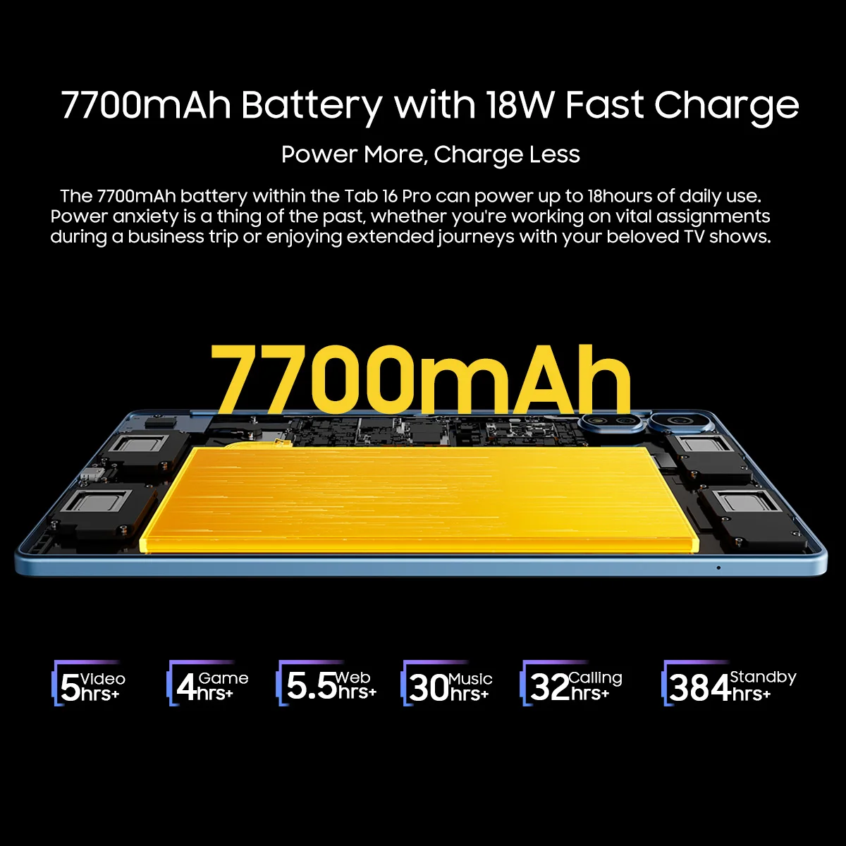 Blackview Tab 16 Pro Tablet PC 11'' FHD+ Display T616 Octa Core 24GB(8+16) RAM 256GB ROM 7700mAh 4G Tablets Android 14 5