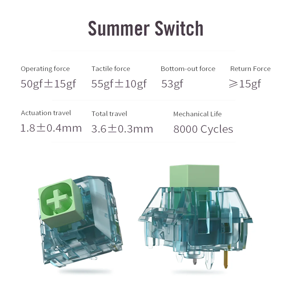 Kailh Box  Ű ġ, 5 , 8 õ   , 