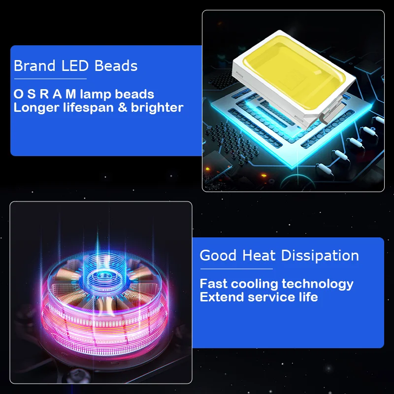 LED Projector 15W 30W 40W 60W Advertising Projector Light Custom Logo Indoor Use Static Rotate Remote Control Track Embedded Install