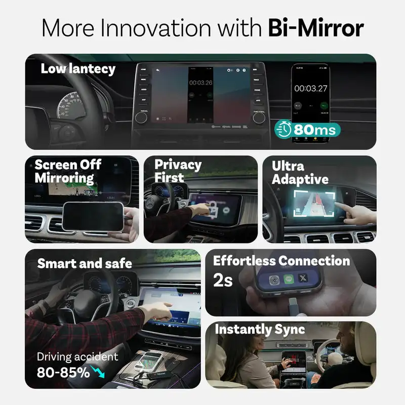 OTTOCAST Wireless CarPlay Adapter Mirror Touch Stick Screen