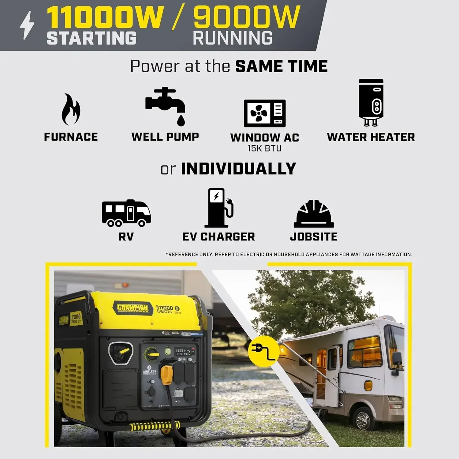 11,000-Watt Wireless Remote Start Home Backup Portable Inverter Generator with Quiet Technology and CO Shield