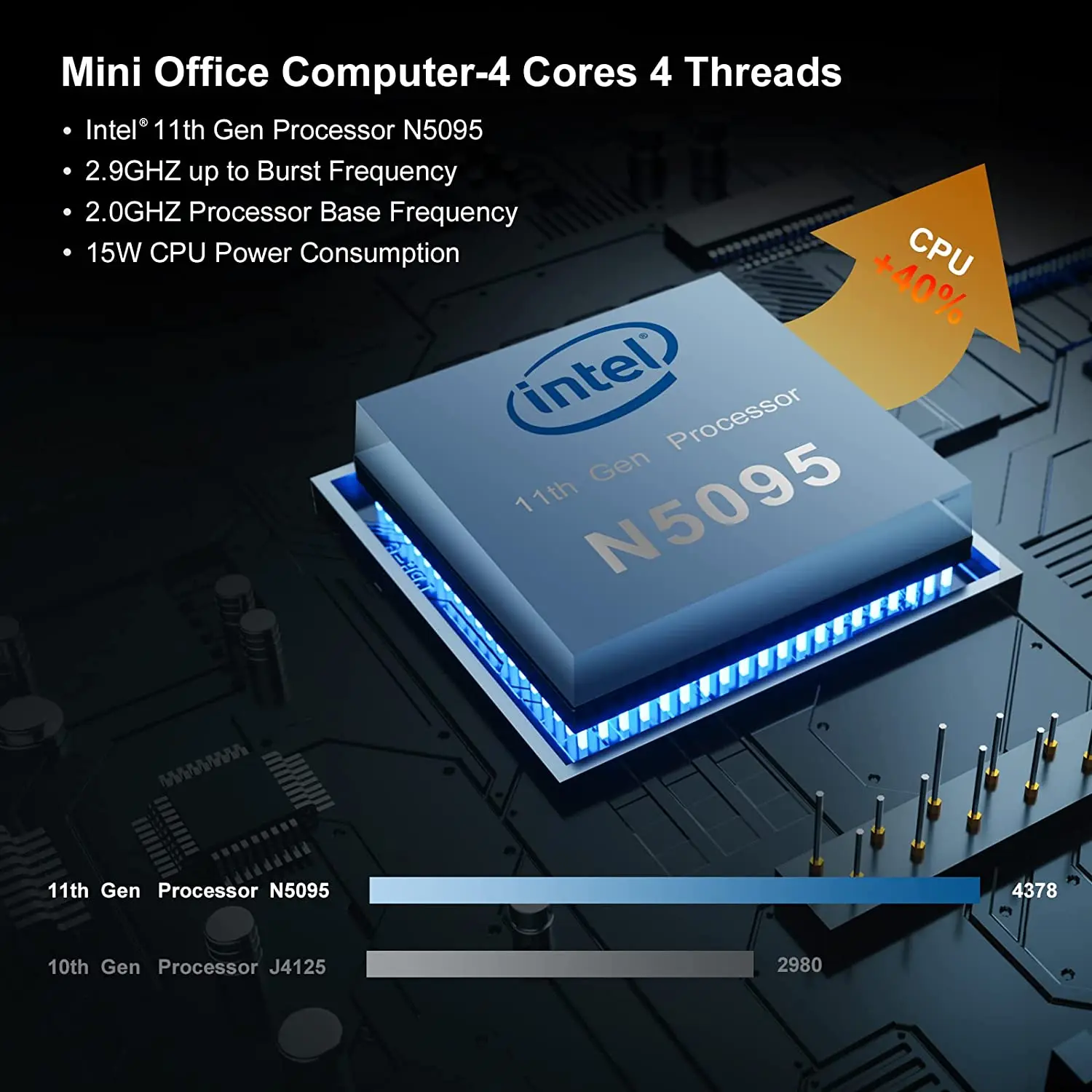 Intel n5095 отзывы