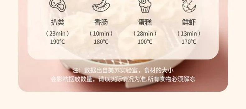 Computers e Electronics