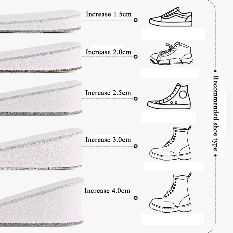 2 SOLETTE GEL ANTIBATTERICO SCARPE UOMO DONNA PLANTARI SOLETTA