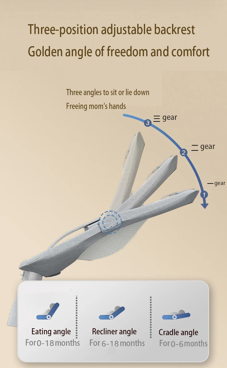 Electric Baby Cradle Mosquito Net Bluetooth Music Baby Rocking Chair Remote Multifunctional Baby Crib for Newborns Baby Items Sb4d08e80f41b4d2c80307be56efd6fc8P