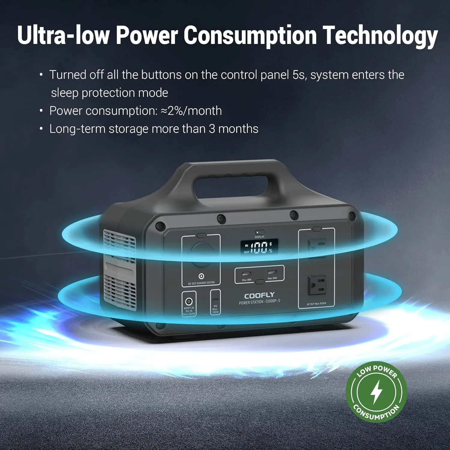 Description Picture 3 of itemPortable Power Station 1021Wh Backup Lithium Battery with 2x110V AC Outlets PD 100W Fast Charging Solar Generator
