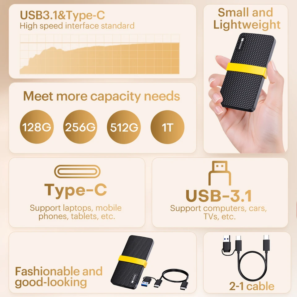 KODAK Externo SSD X200 Disco Duro USB3.1 GEN2 External Hard Drive