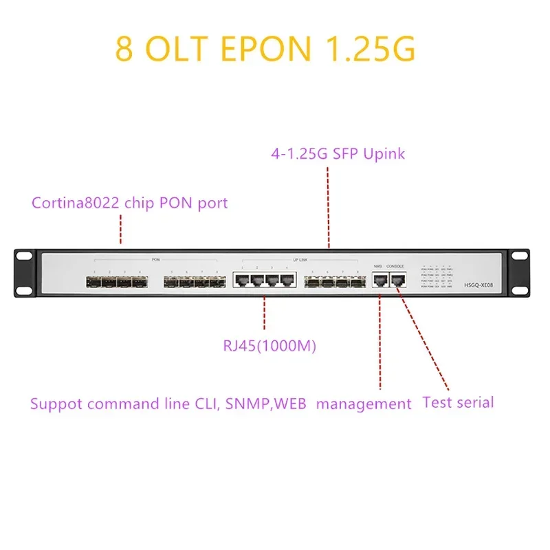 EPON OLT 8 PON port OLT GEPON 4 SFP 1.25G/10G SC WEB support L3 Router/Switch multimode management Open software 8 PON port