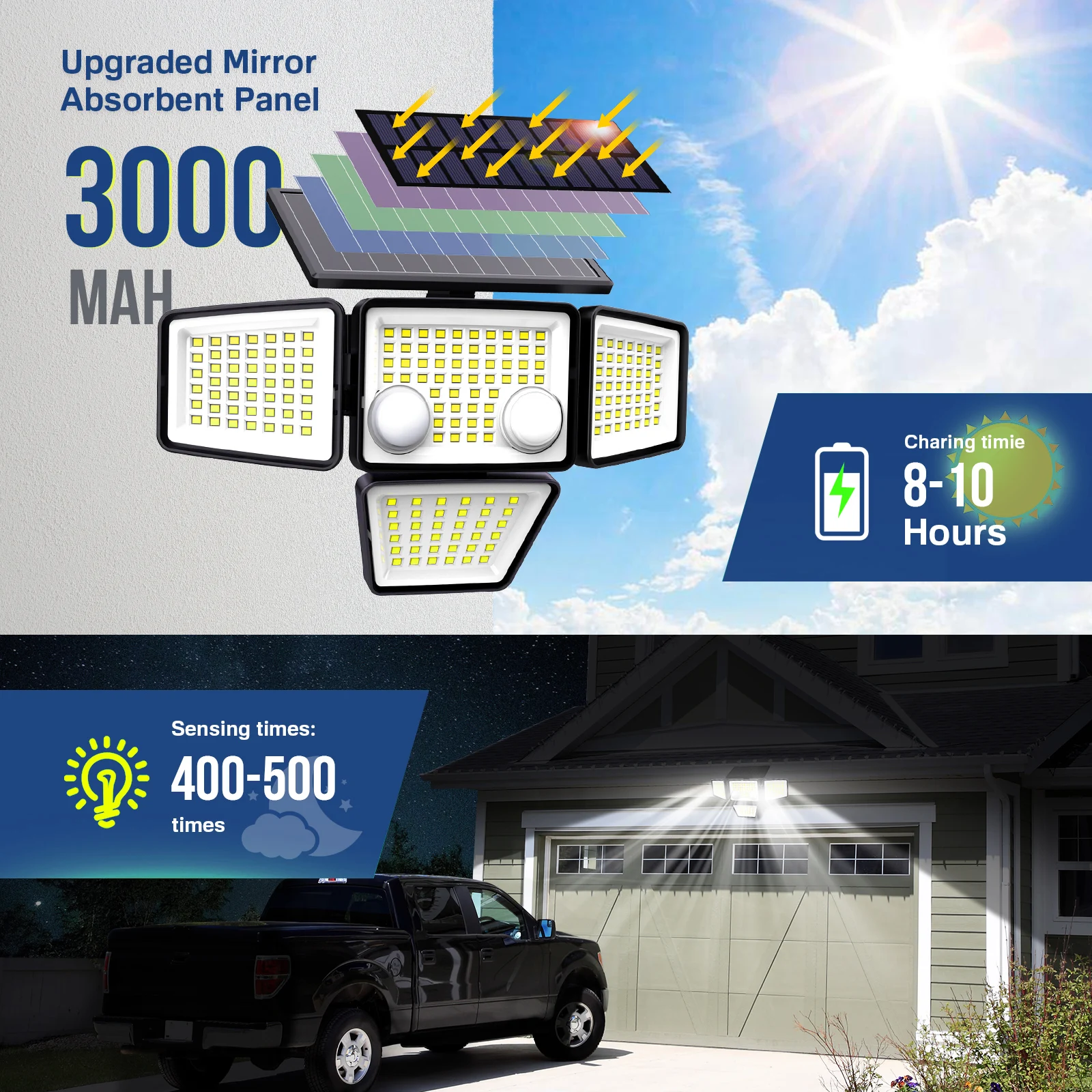 Solar Outdoor Lights - 3000LM 188 LED Motion Sensor Lights Solar Flood Security Lights for Backyard Yard Patio 4