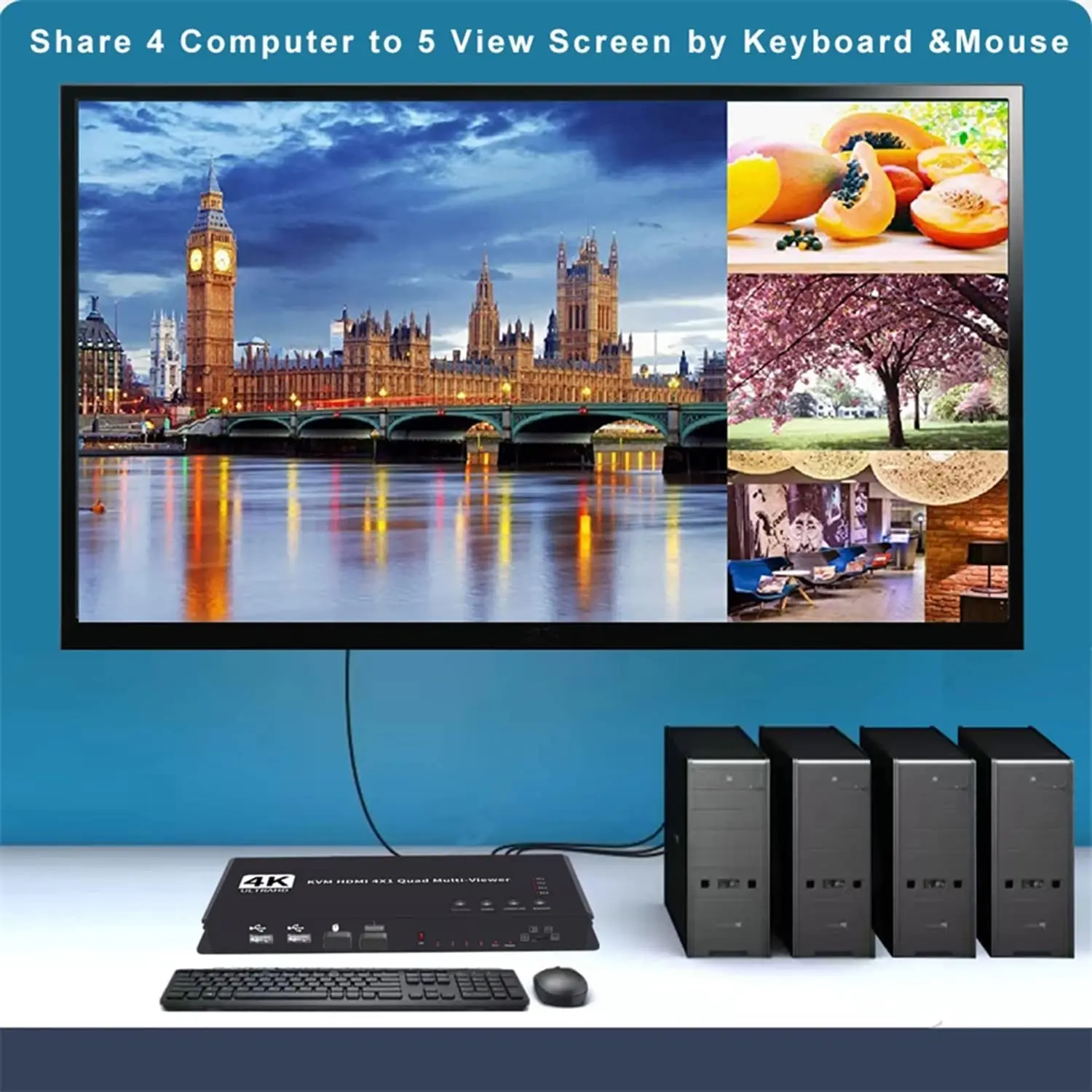 4 Ʈ KVM HDMI  Ƽ  ó 4K HDMI ȭ й ó (USB KVM 4 in 1 out ) 4 PC  Ȱ ġ