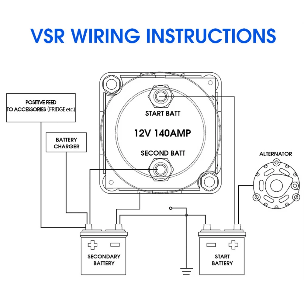 ڵ ATV UTV Ʈ ķī Ʈ Ʈ ַ̼,   , VSR Ʈ ġ, ο , 2 ͸, 12V 140 , IP68