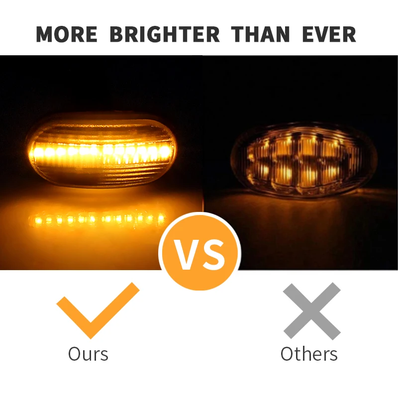 Ű  JB64W JB74 JB23 JB64 1999-2019  2PCS Led ̳ ̵ Ŀ ȸ ȣ ǥñ  Ʈ