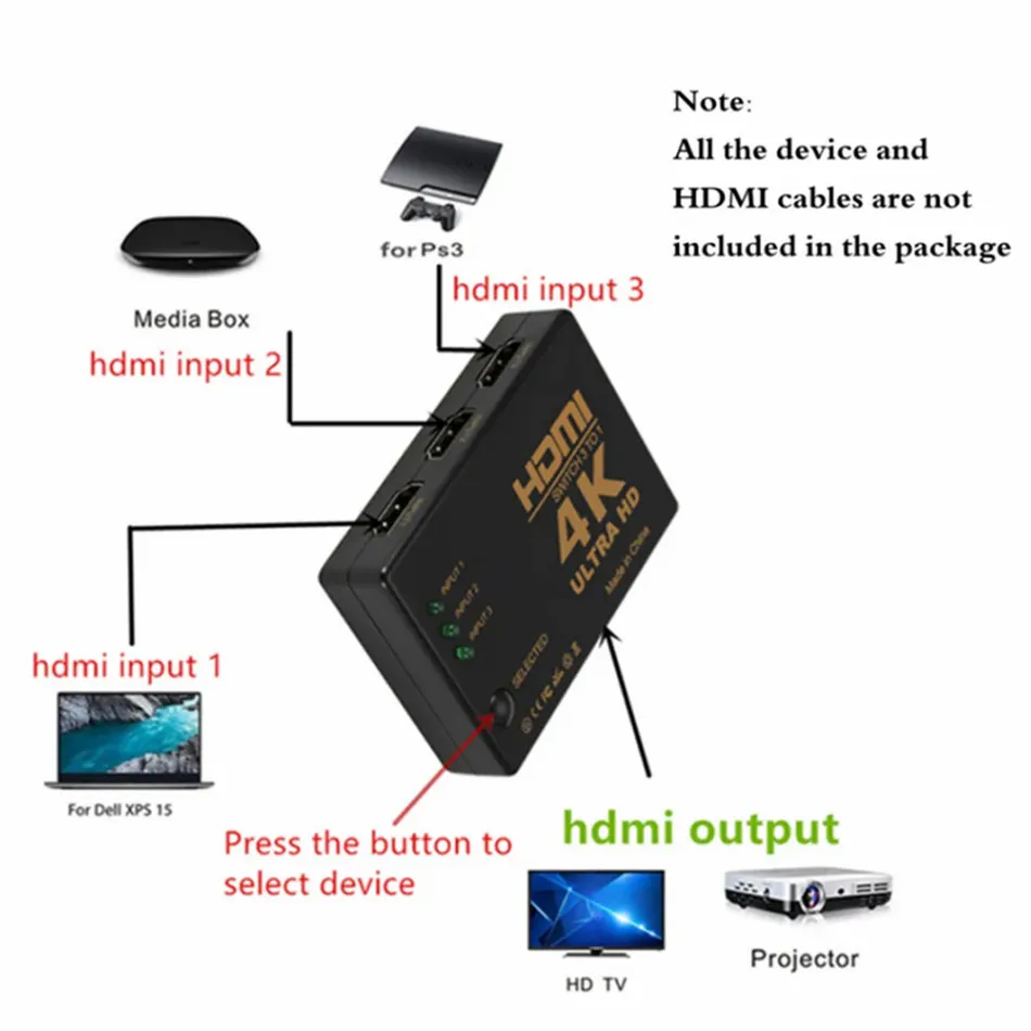 Hdmi switch HDMI Switch 4K Switcher 3 in 1 out HD 1080P Video Cable Splitter 1x3 Hub Adapter Converter for PS4/3 TV Box HDTV PC