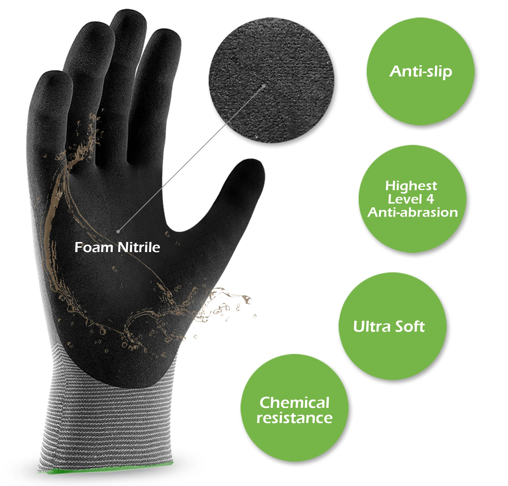 Quick Water Repellent Nylon Work Gloves - Lightweight MicroFoam Nitrile Coating for Home, Garden, and Construction
