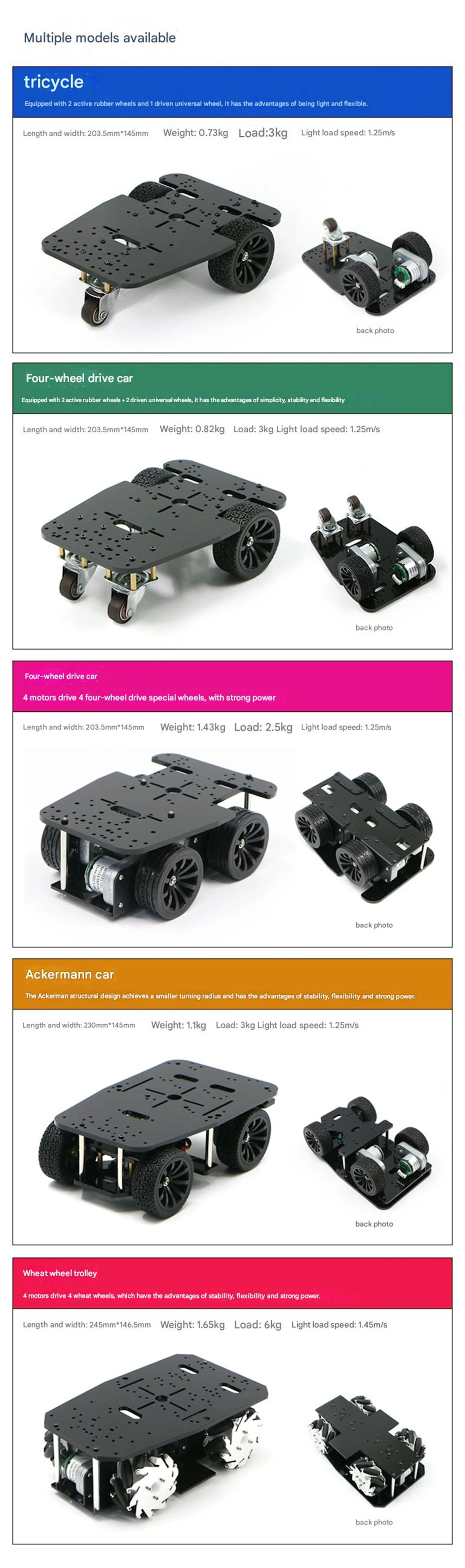 WHEELTEC R3X Series Intelligent Car Chassis