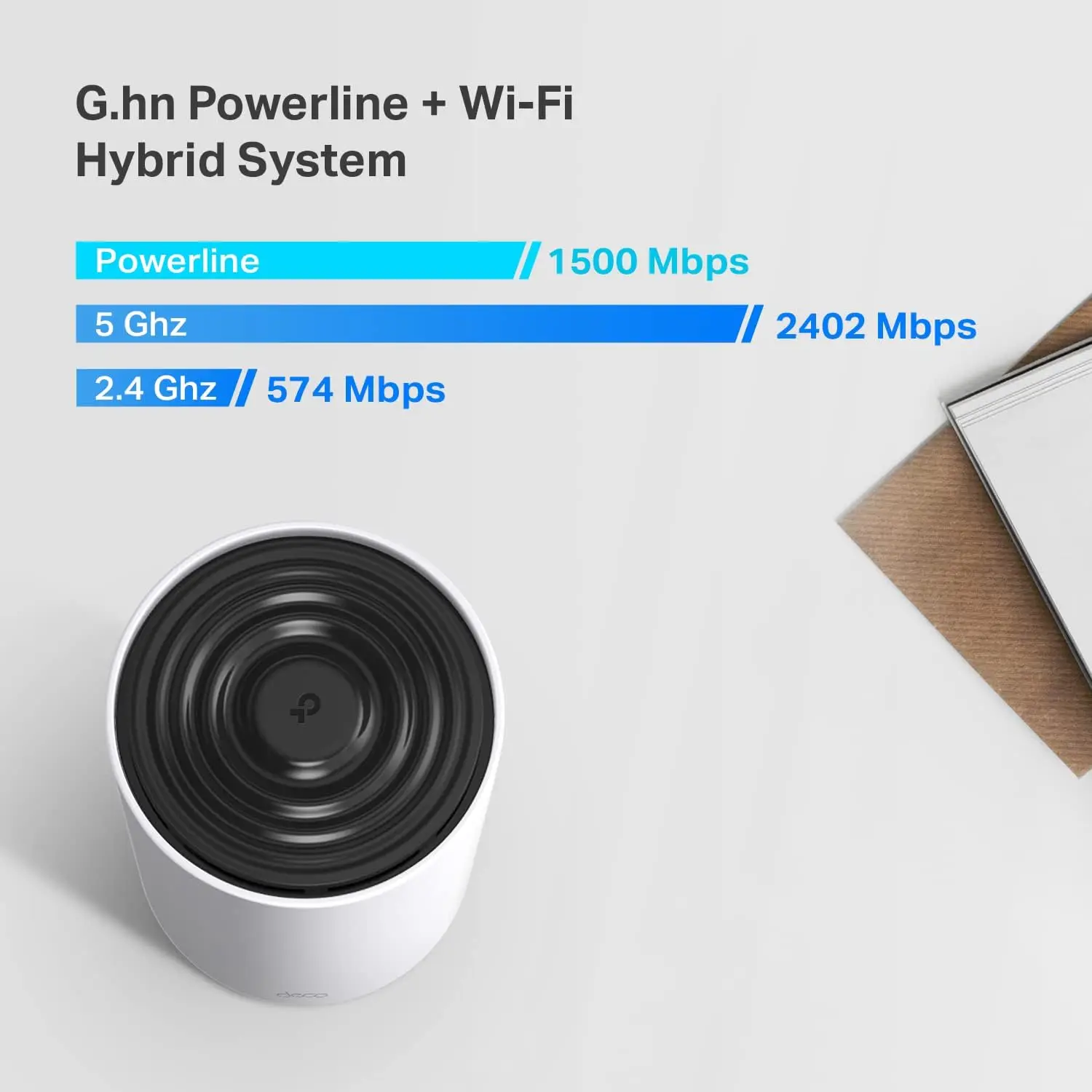 Deco AX3000 PoE Mesh WiFi(Deco X50-PoE), Ceiling/Wall-Mountable WiFi 6 Mesh, Replacing WiFi Router 5