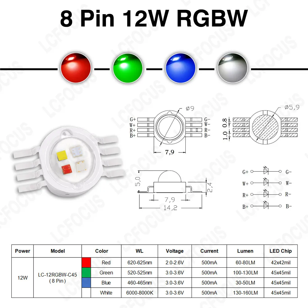 รูปสินค้า โคมไฟ LED สีสันสดใส ความสว่างสูง สำหรับการแสดง