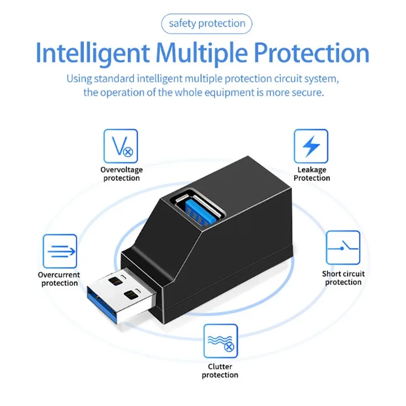 Compact Multi-Port USB 3.0 Hub and Charging Adapter