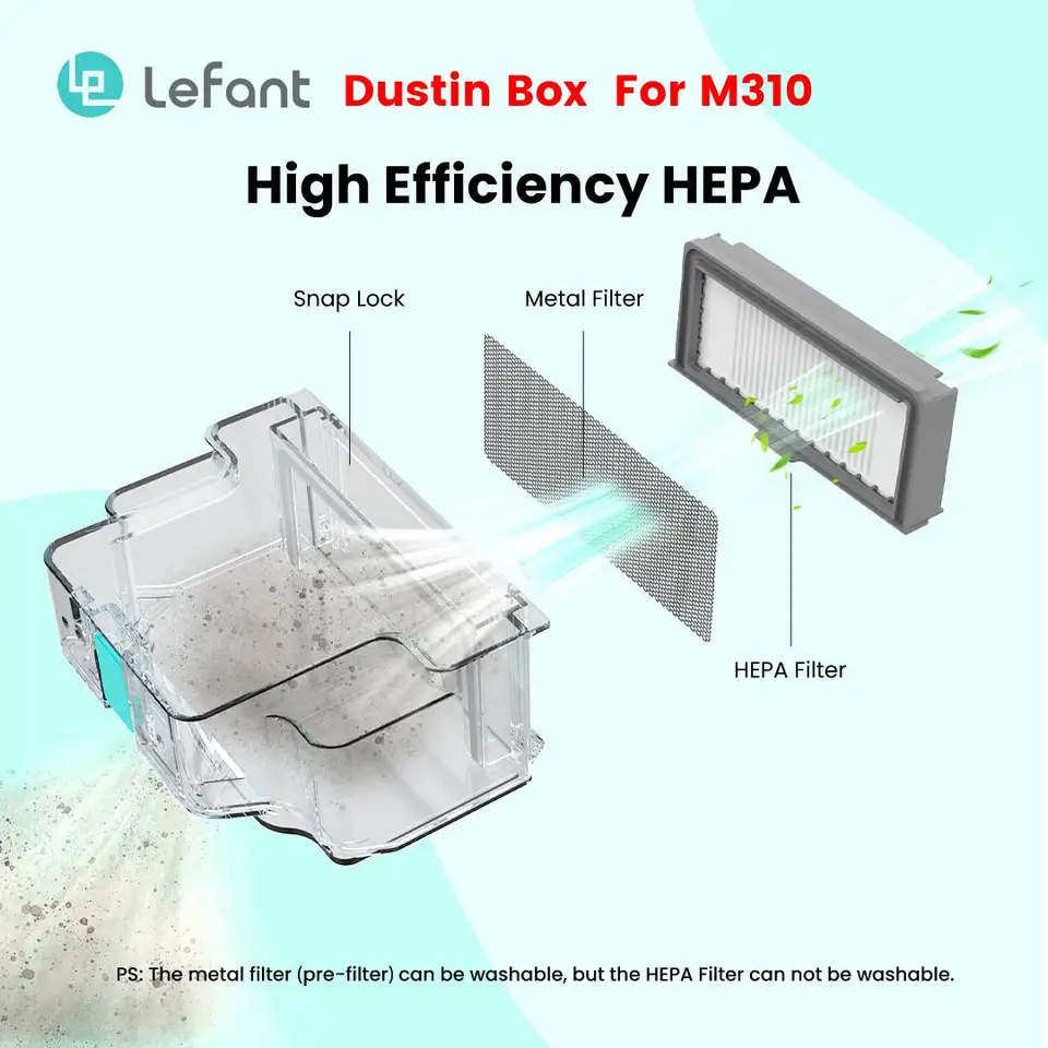 Sacs à Poussière Rechange Aspirateur Lefant M2 - Lot De 10 - 3,5 Litres - Filtration 99,97% - Vidage Auto
