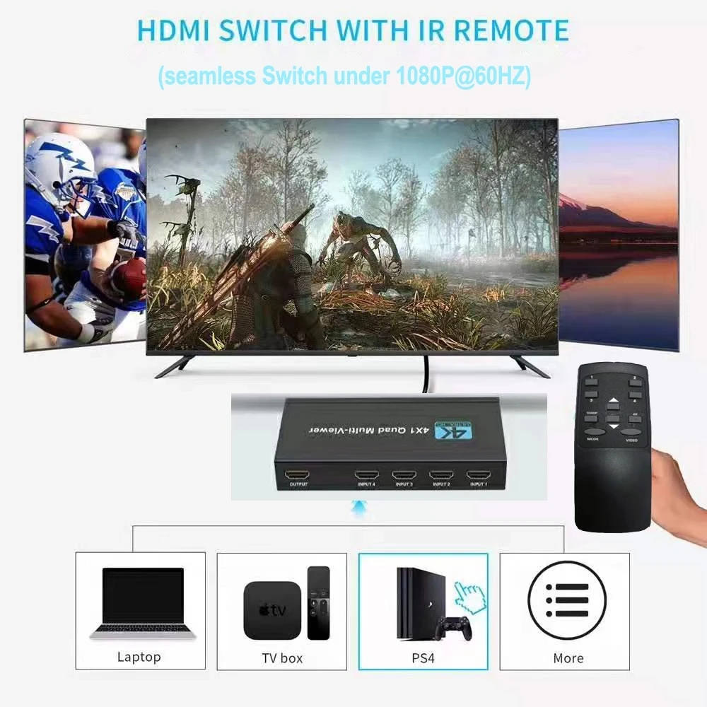 4K 4x1 HDMI Ƽ ,    Ϸ Ե 4 in 1 HDMI Ƽ  Ȱ HDMI ó ġ