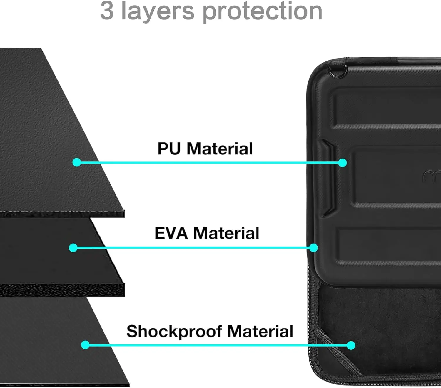 Bolsa de Ombro Portátil à Prova de Choque para Notebook para Macbook Air Pro 13 m1 m2 Bolsa de Computador Capa de Manga Novo 2023 - Imagem 6