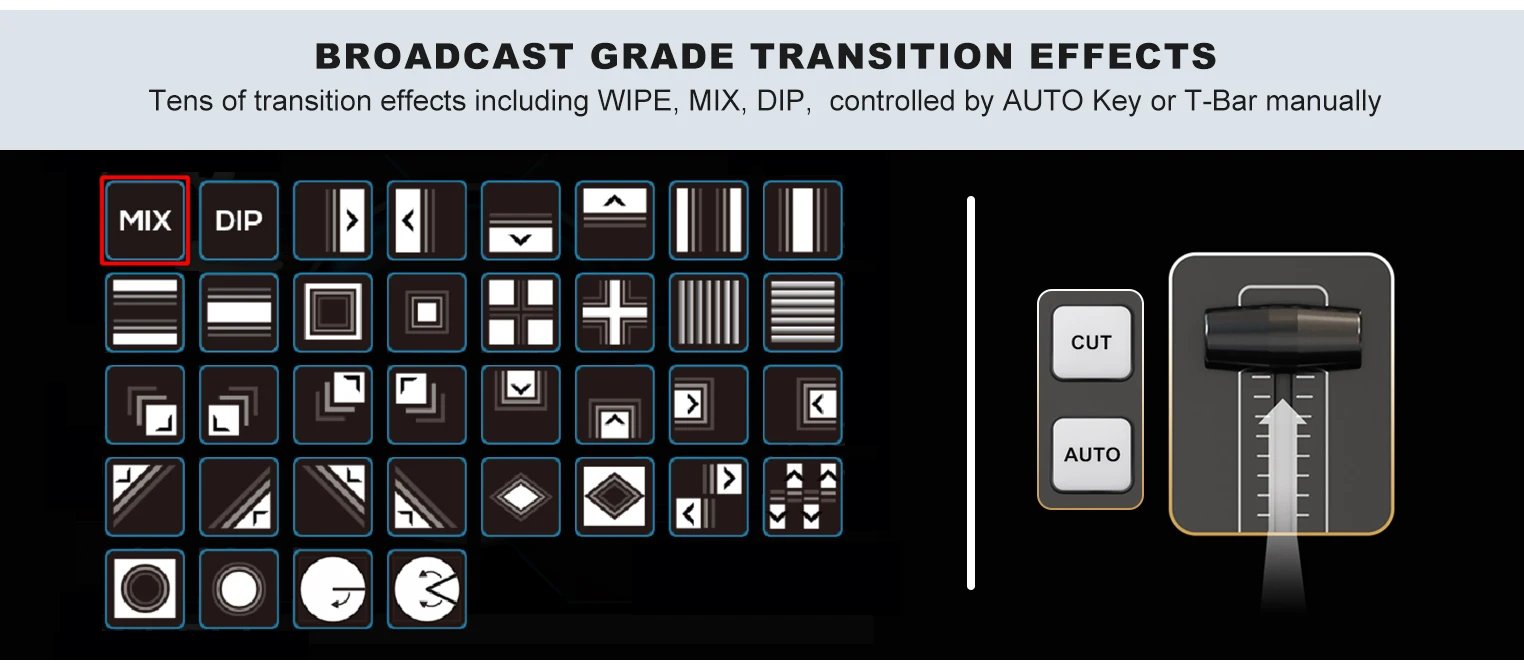 Cinetreak Cinelive V1 4-CH HDMI Video Mixer Switcher FHD compatible for Live Str