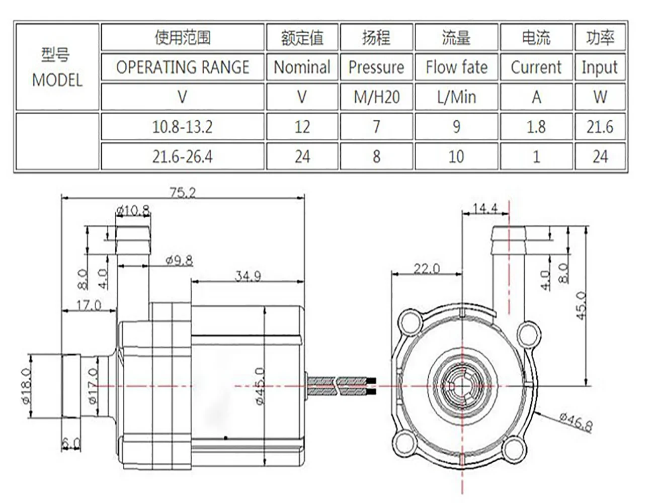 24V 30W Brushless DC Power Water Pump For UVLED Lamp Water Cooler Circulation System Motor 12L/min Flow